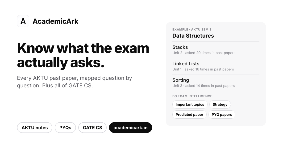 Corenl Notes.pdf AKTU DAA Notes PDF (BCS503) – All 5 Units + PYQs 2020–2026